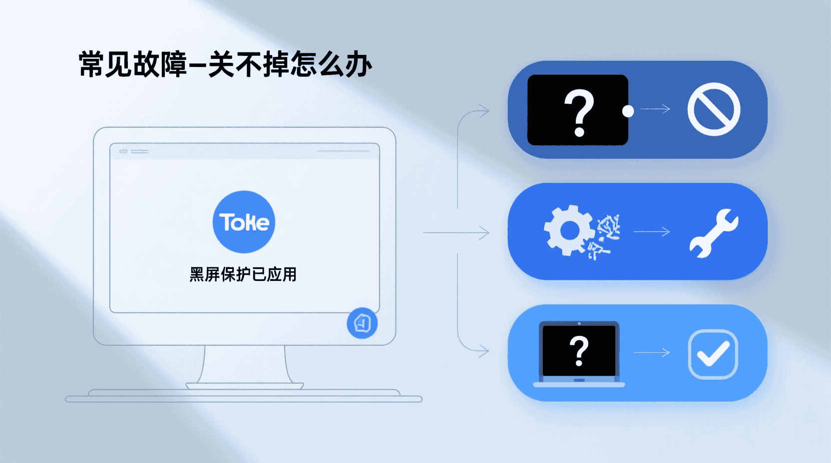 常见故障：关不掉怎么办